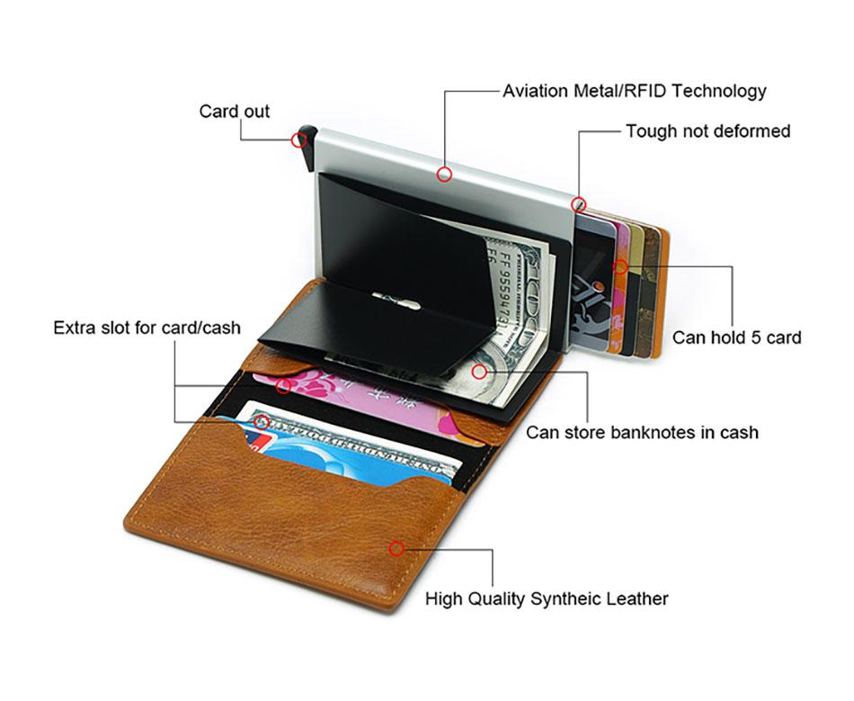 RFID Blocking Wallet !Buy 2 Get 1 for Free!(Add 3 to Cart to Get the 3rd for Free)