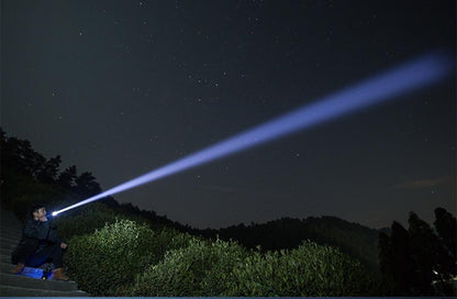 POWERFUL FLASHLIGHT！Buy 2 Get 1 for Free!(Add 3 to Cart to Get the 3rd for Free)